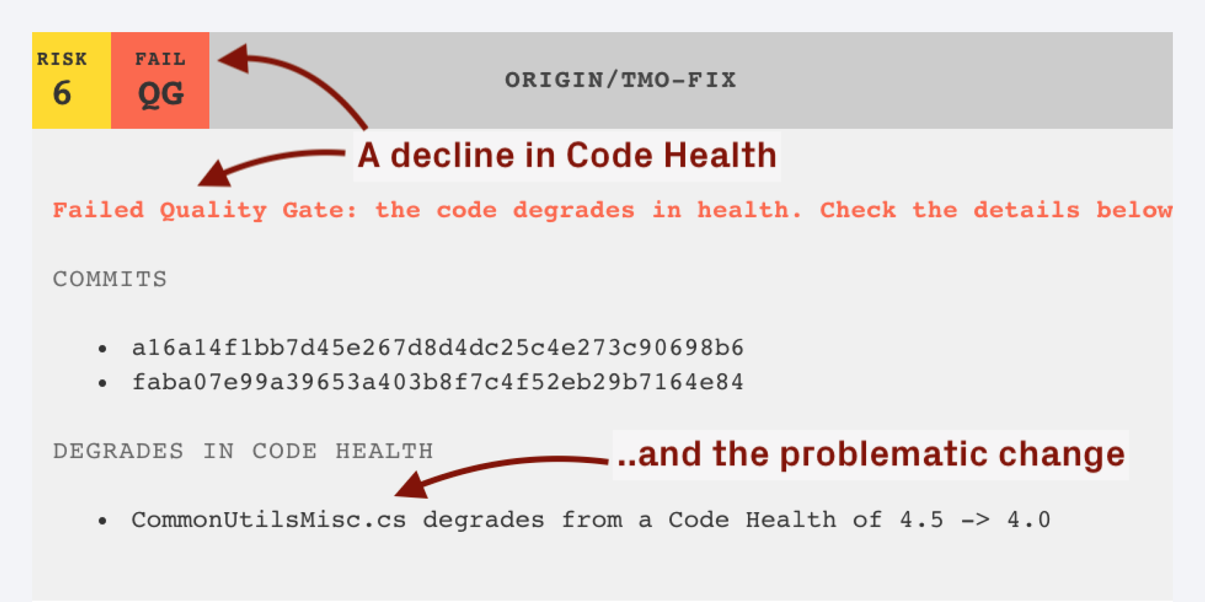 An example from CodeScene that shows how to supervise the code health of your hotspots in a CI/CD build pipeline.